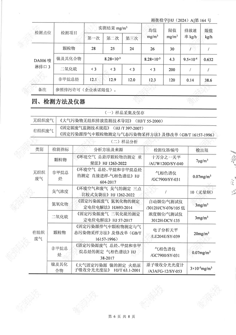 岳陽長旺化工有限公司,催化劑再生及技術咨詢,岳陽化工產品